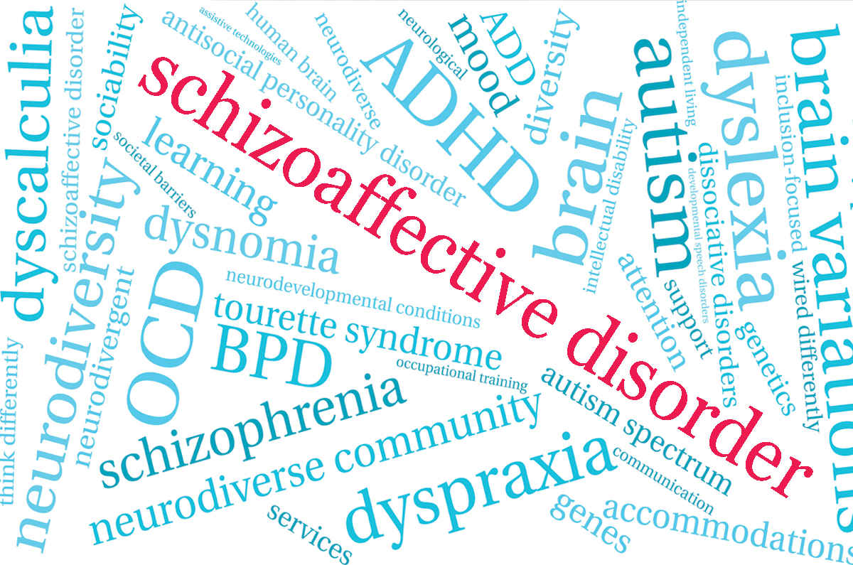 Schizoaffective Disorder